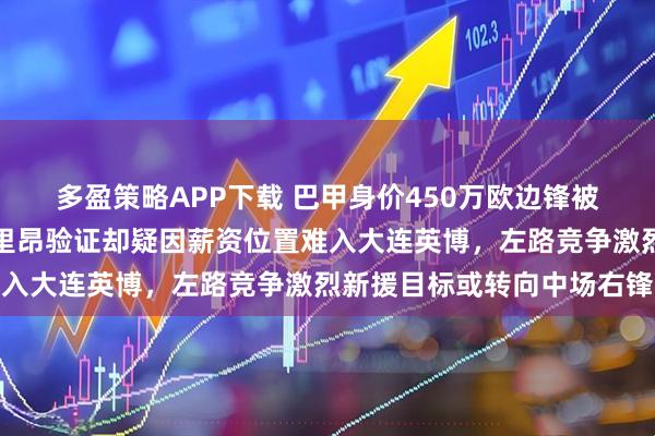 多盈策略APP下载 巴甲身价450万欧边锋被曝租借中超，实力法甲里昂验证却疑因薪资位置难入大连英博，左路竞争激烈新援目标或转向中场右锋