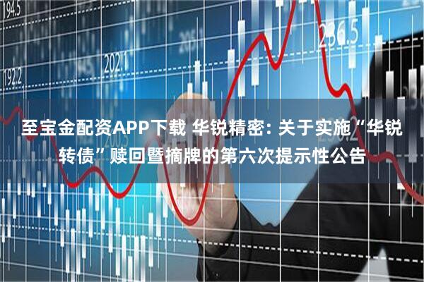 至宝金配资APP下载 华锐精密: 关于实施“华锐转债”赎回暨摘牌的第六次提示性公告